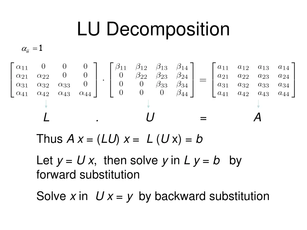 lu decomposition