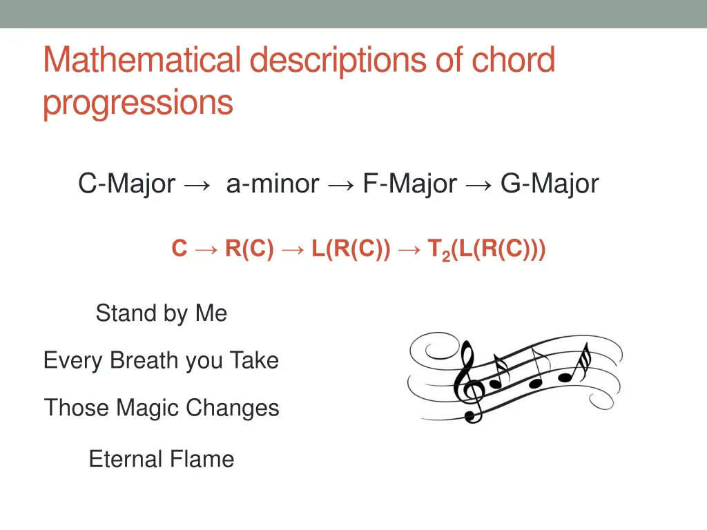 mathematical descriptions of chord progressions