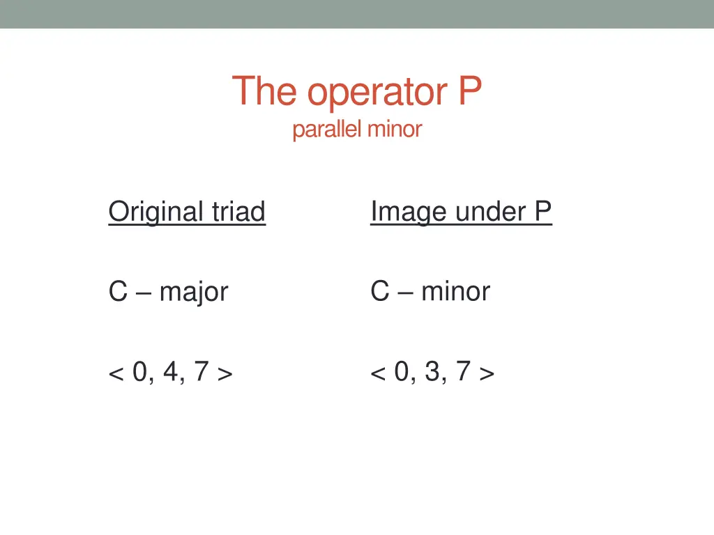 the operator p parallel minor