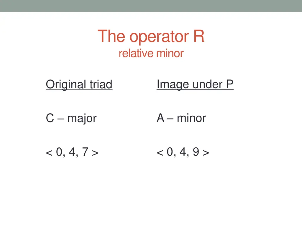 the operator r relative minor