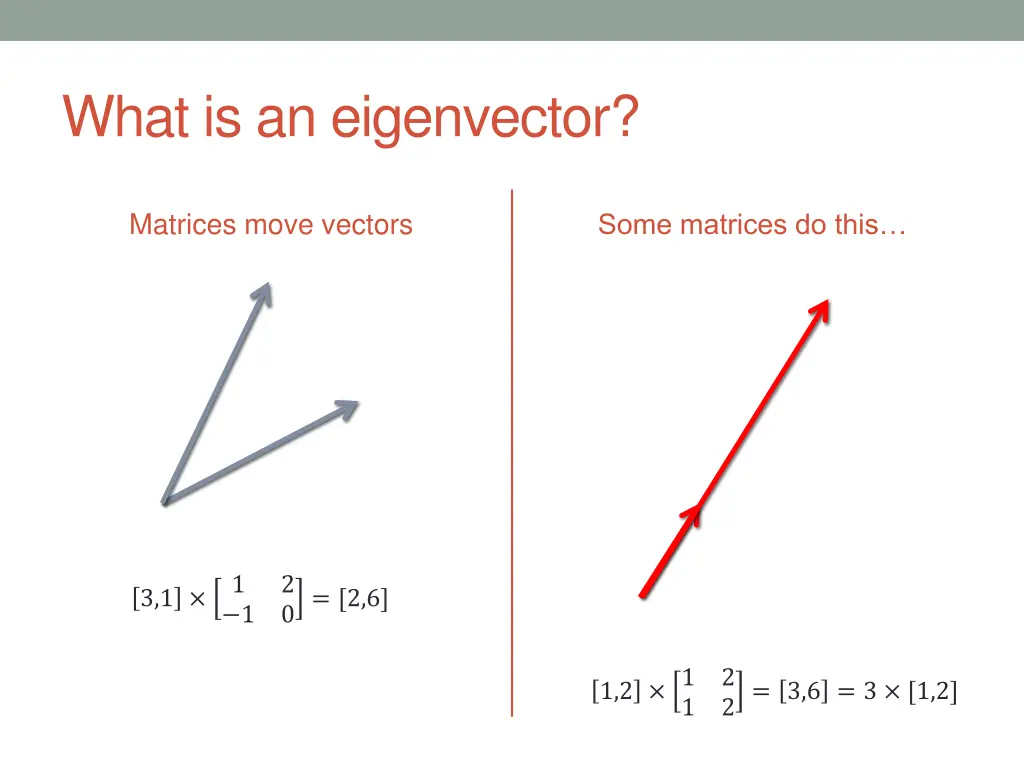 what is an eigenvector