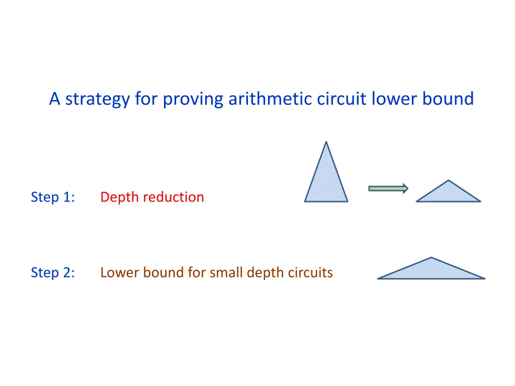 a strategy for proving arithmetic circuit lower 1