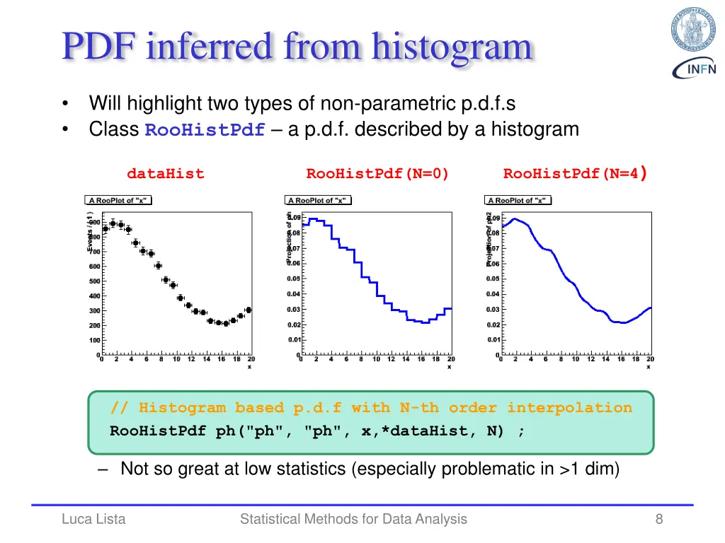 pdf inferred from histogram