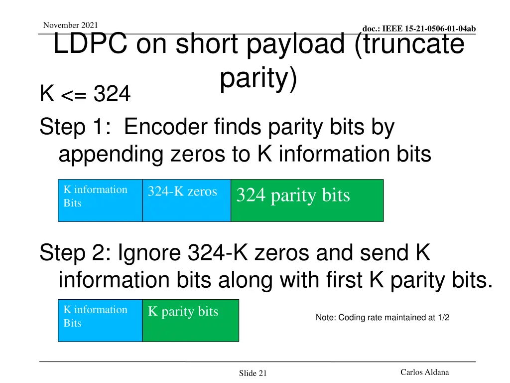 november 2021 ldpc on short payload truncate