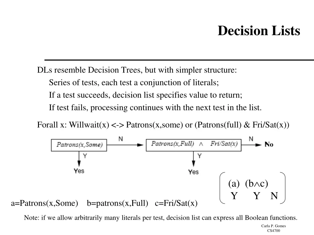 decision lists