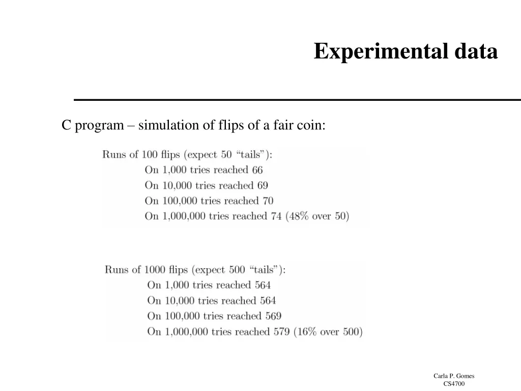 experimental data