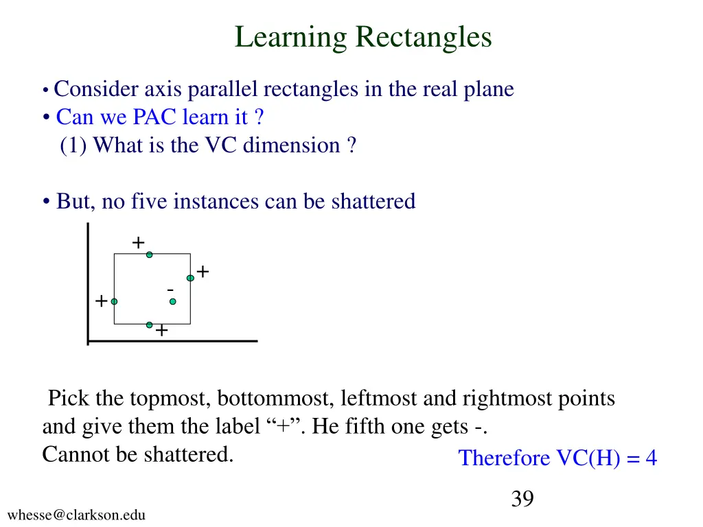 learning rectangles 1