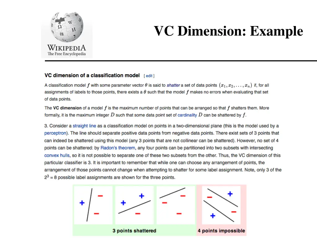 vc dimension example