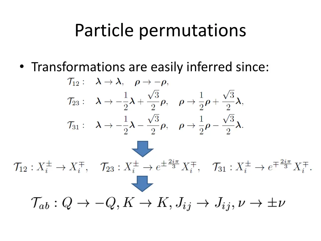 particle permutations