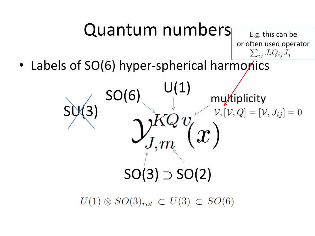 quantum numbers