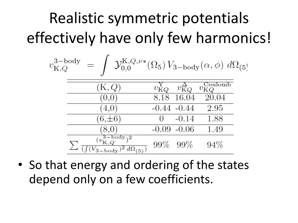 realistic symmetric potentials effectively have