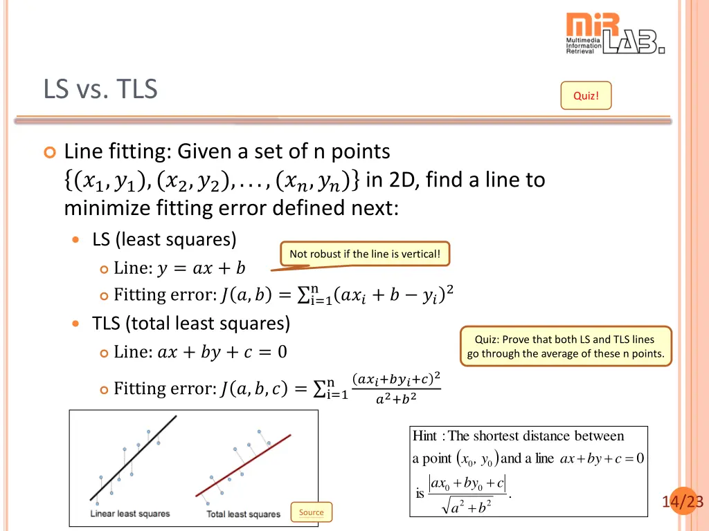 ls vs tls