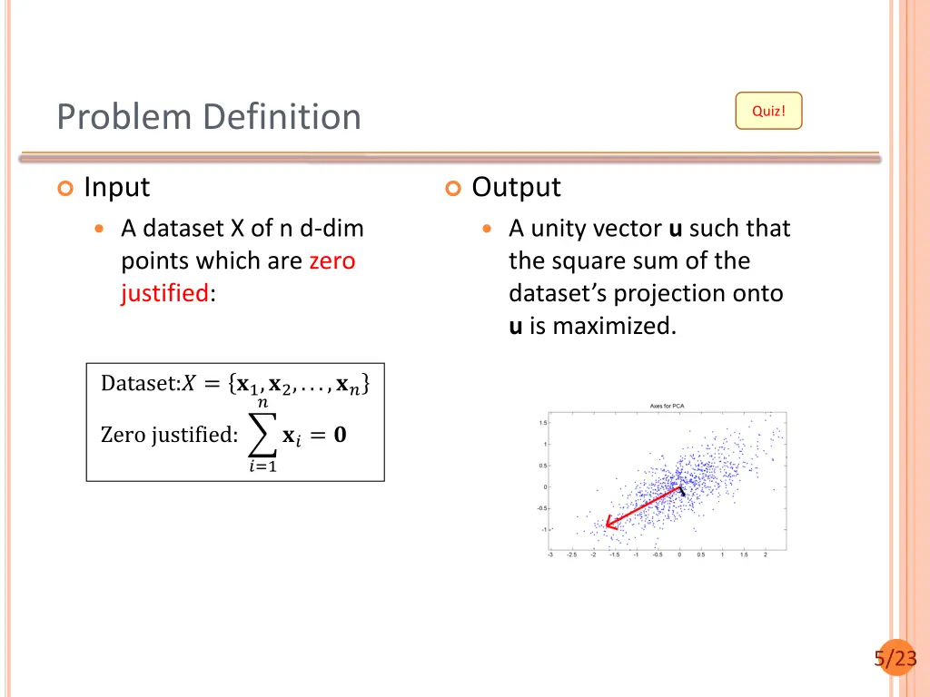 problem definition