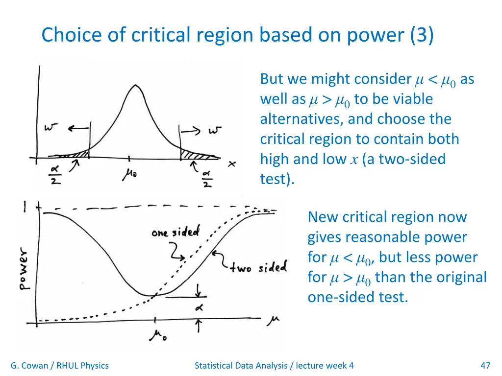 choice of critical region based on power 3