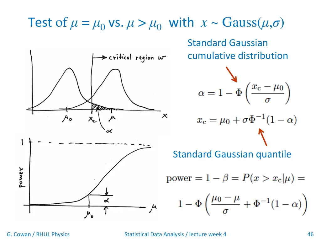 est of 0 vs 0 with x gauss