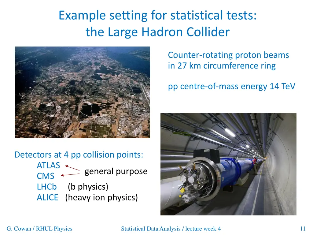 example setting for statistical tests the large