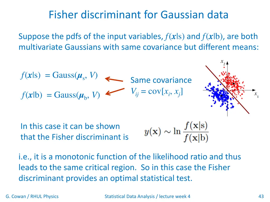 fisher discriminant for gaussian data