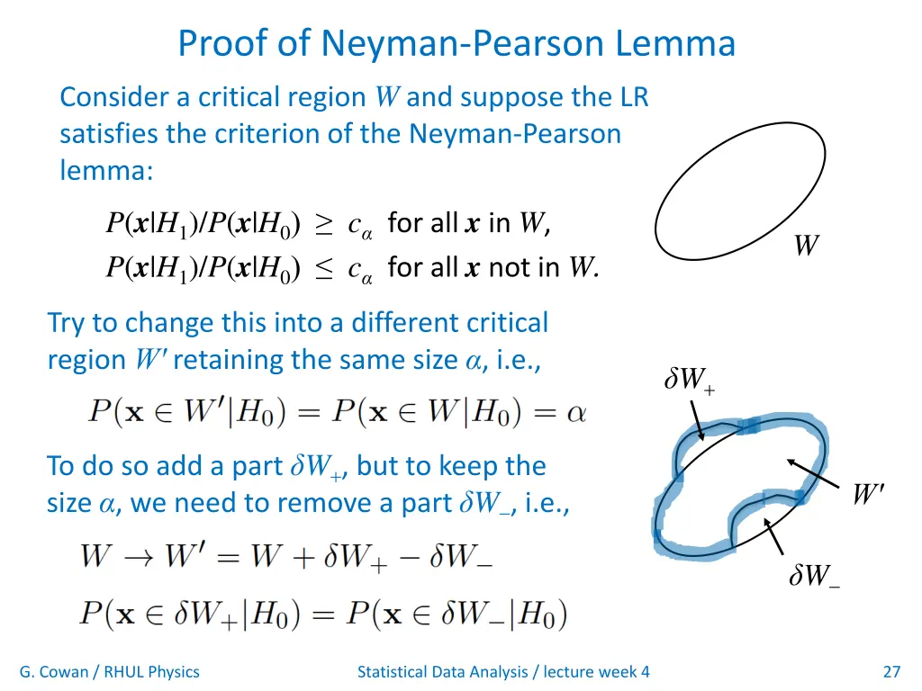 proof of neyman pearson lemma consider a critical