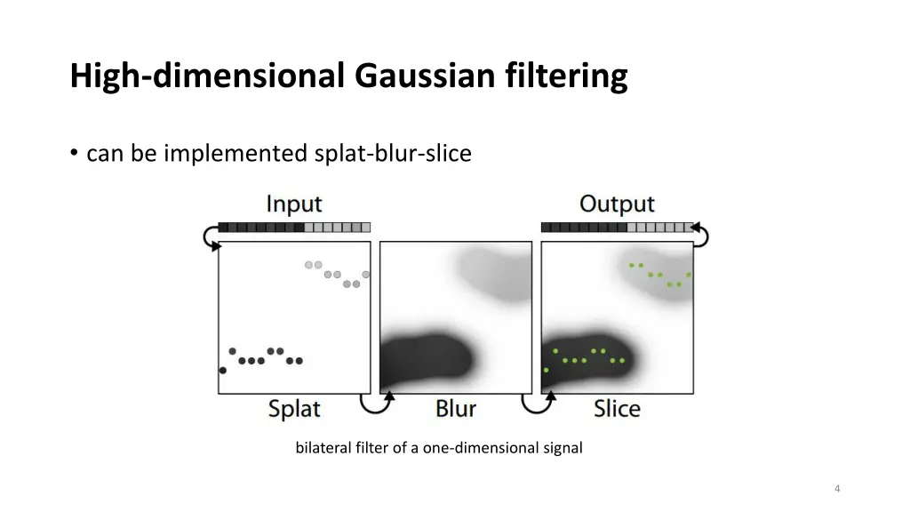 high dimensional gaussian filtering 1