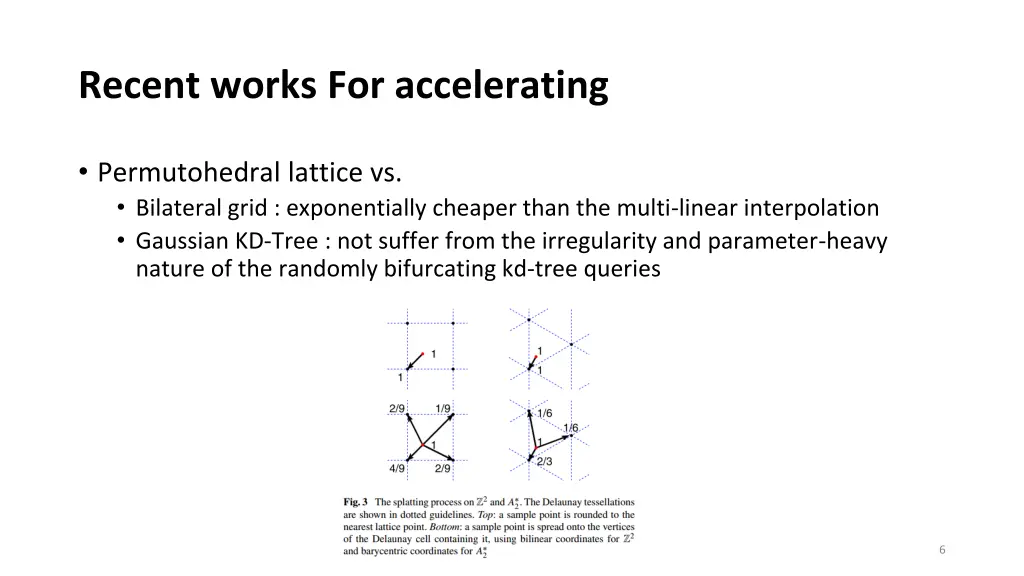 recent works for accelerating 1