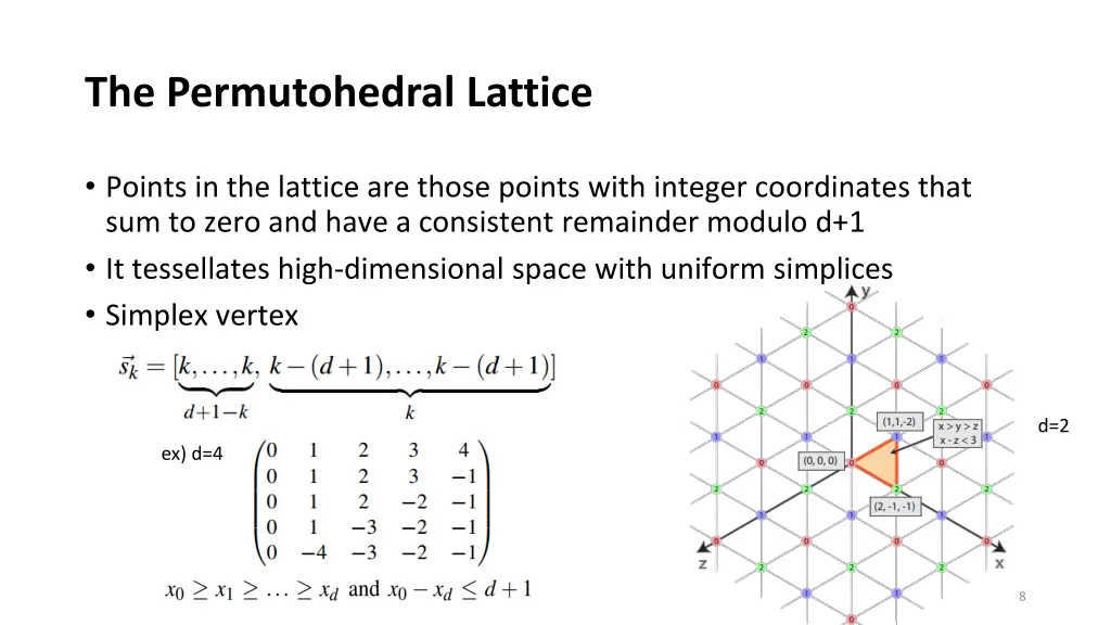 the permutohedral lattice