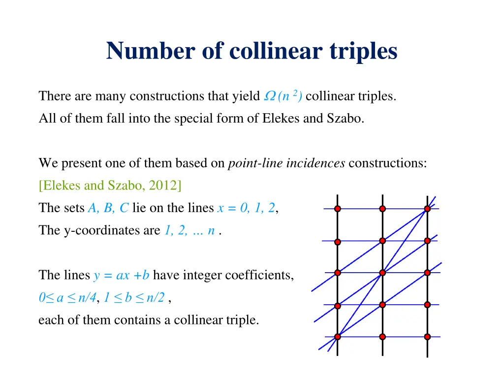 number of collinear triples