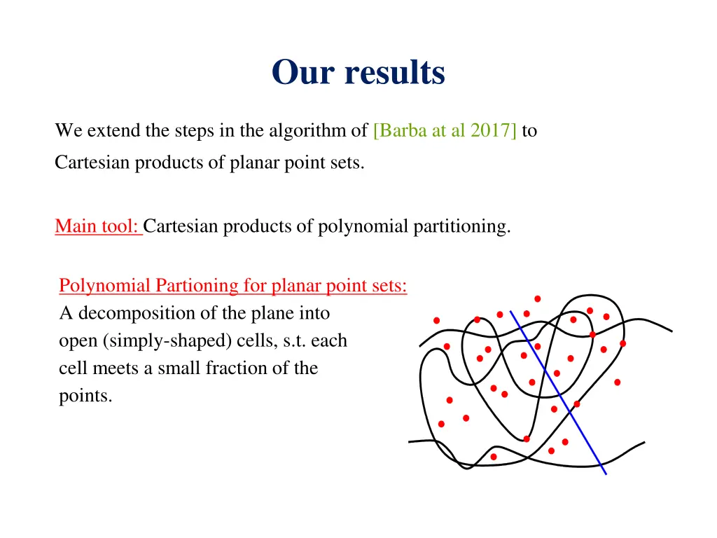 our results 1