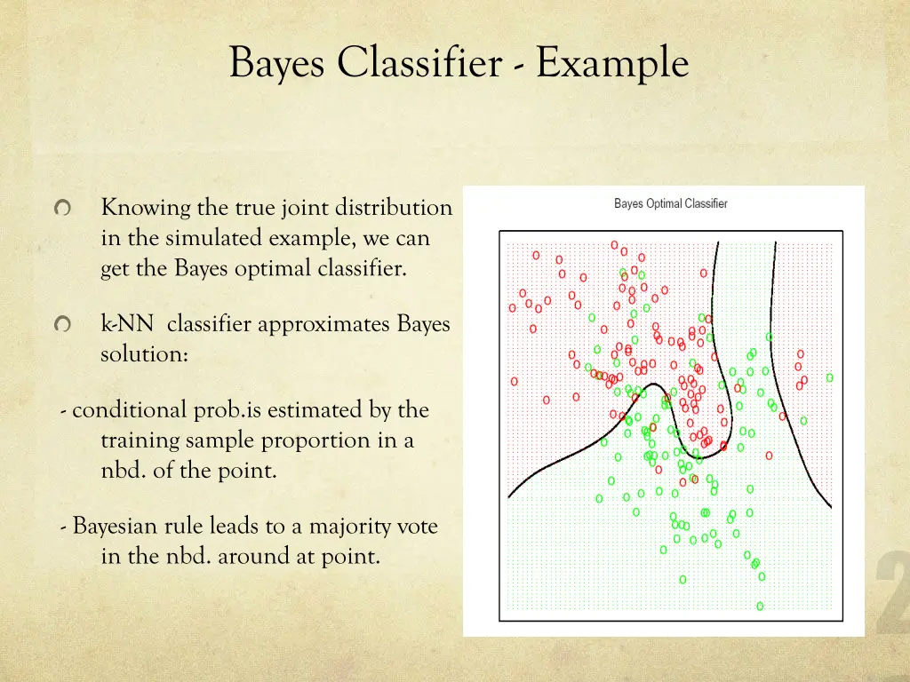 bayes classifier example