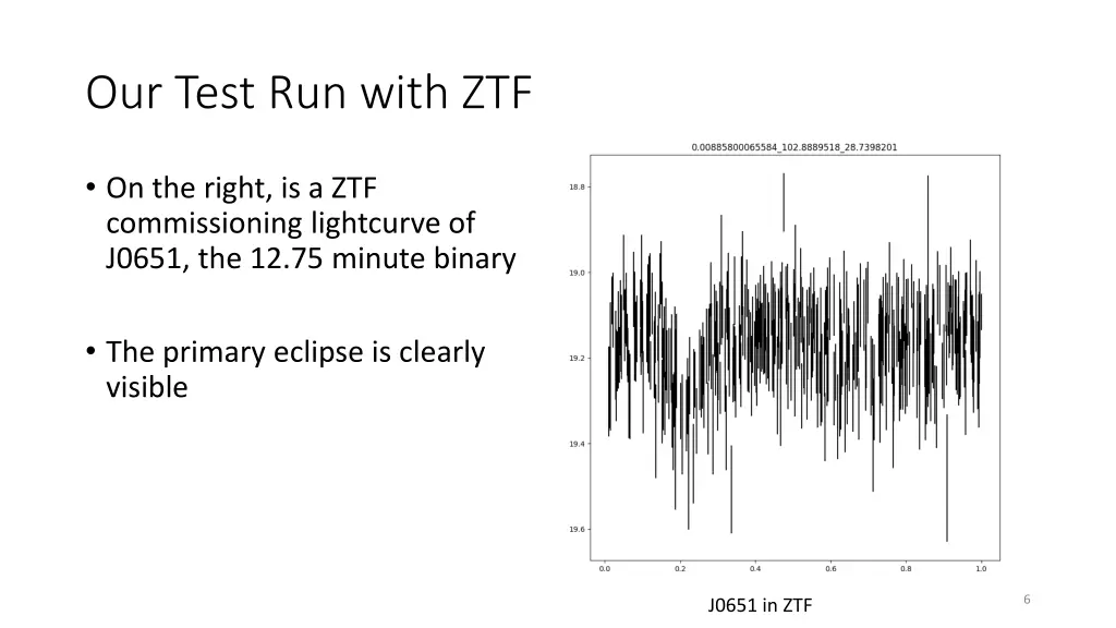 our test run with ztf