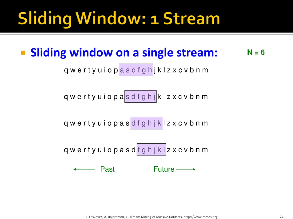 sliding window on a single stream