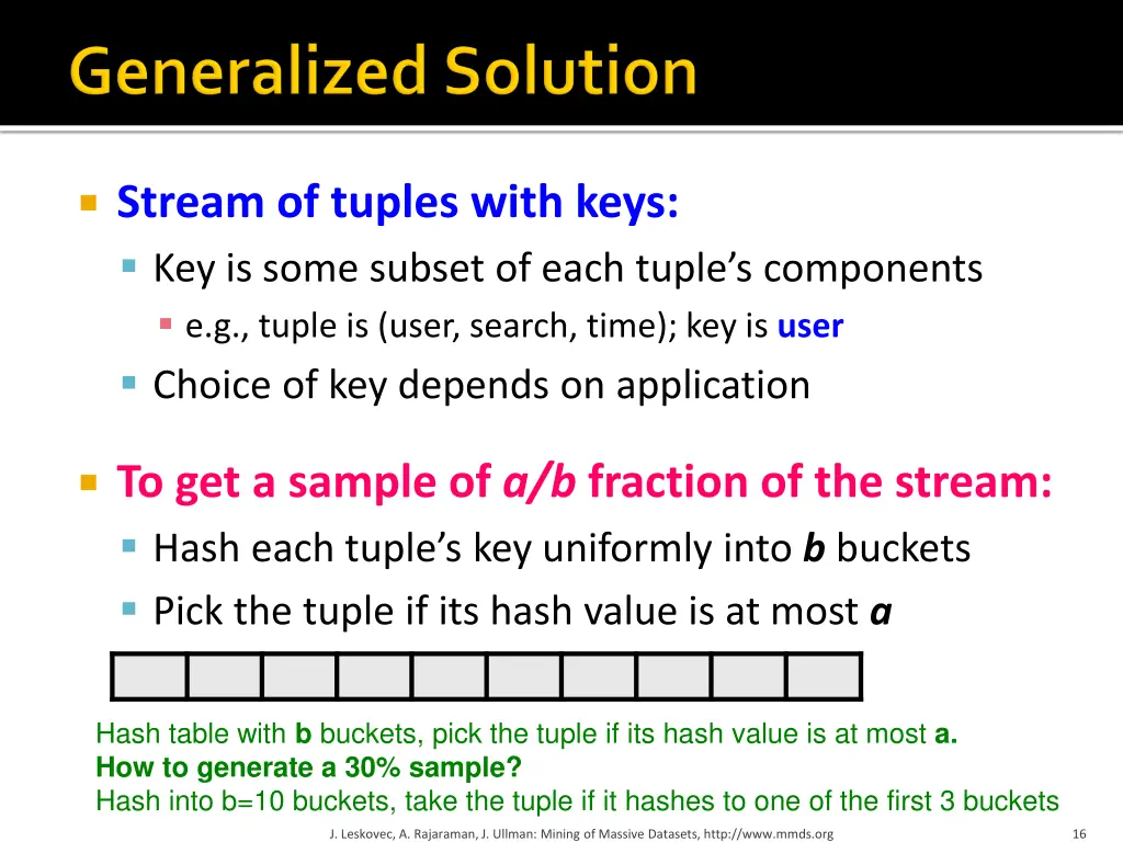 stream of tuples with keys key is some subset