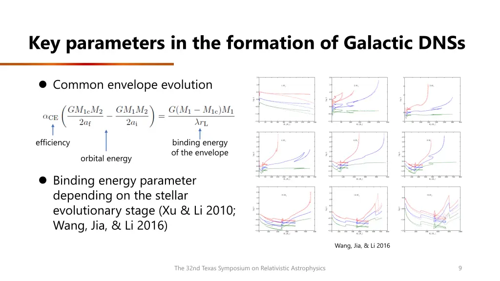 key parameters in the formation of galactic dnss 1