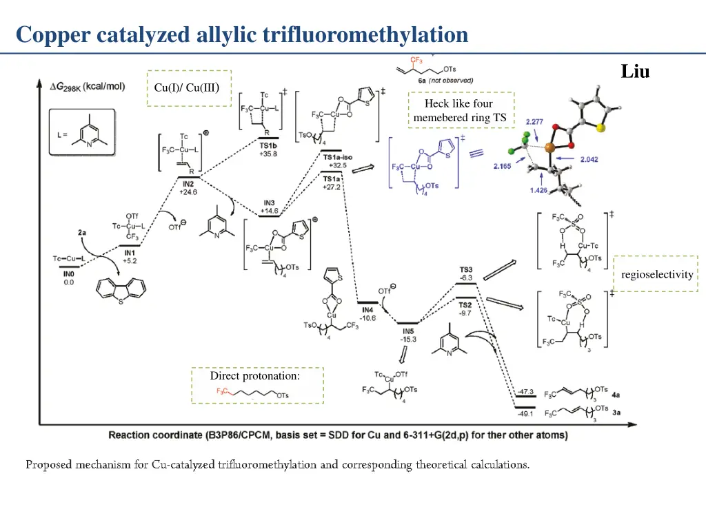 copper catalyzed allylic trifluoromethylation 3