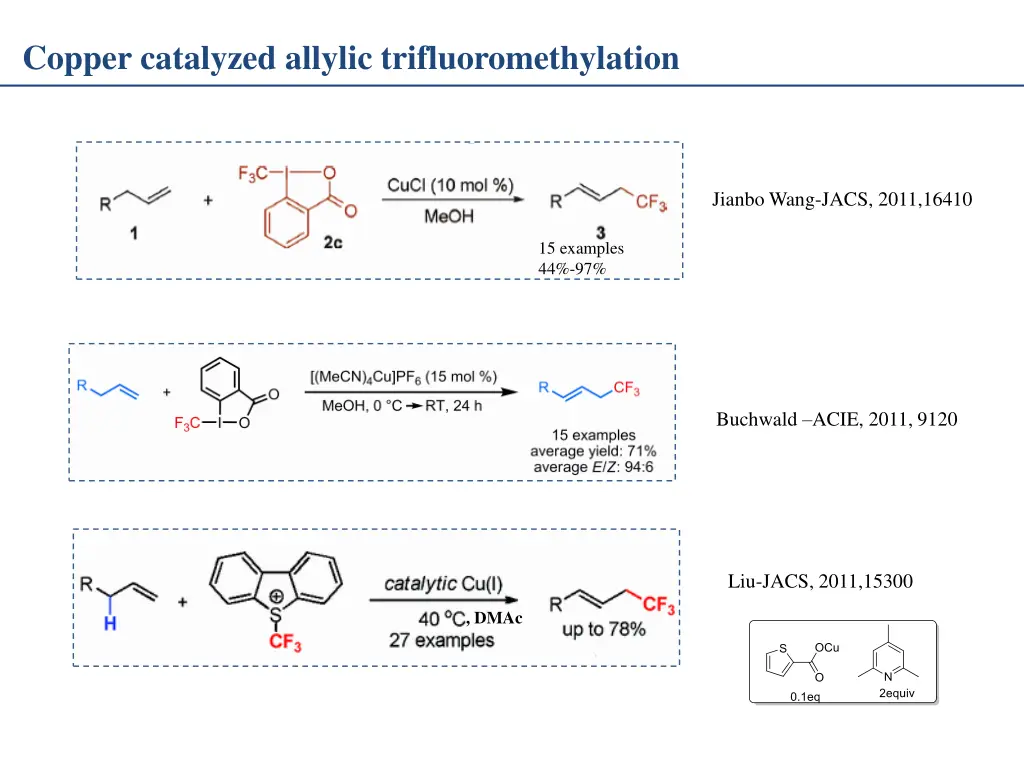 copper catalyzed allylic trifluoromethylation