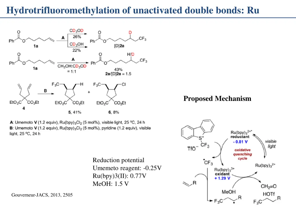 hydrotrifluoromethylation of unactivated double 1