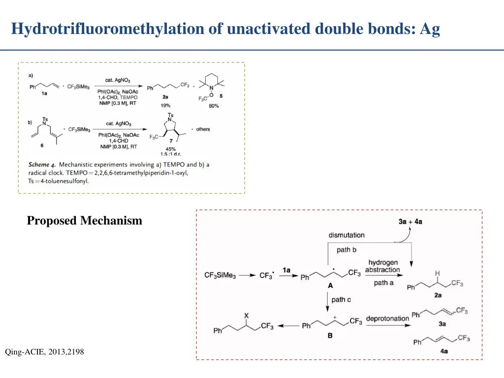 hydrotrifluoromethylation of unactivated double 3