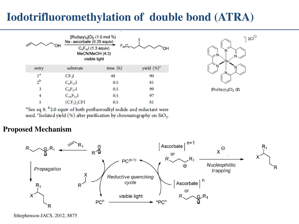 iodotrifluoromethylation of double bond atra 1