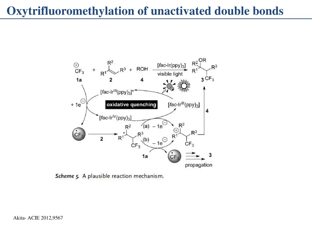 oxytrifluoromethylation of unactivated double 1