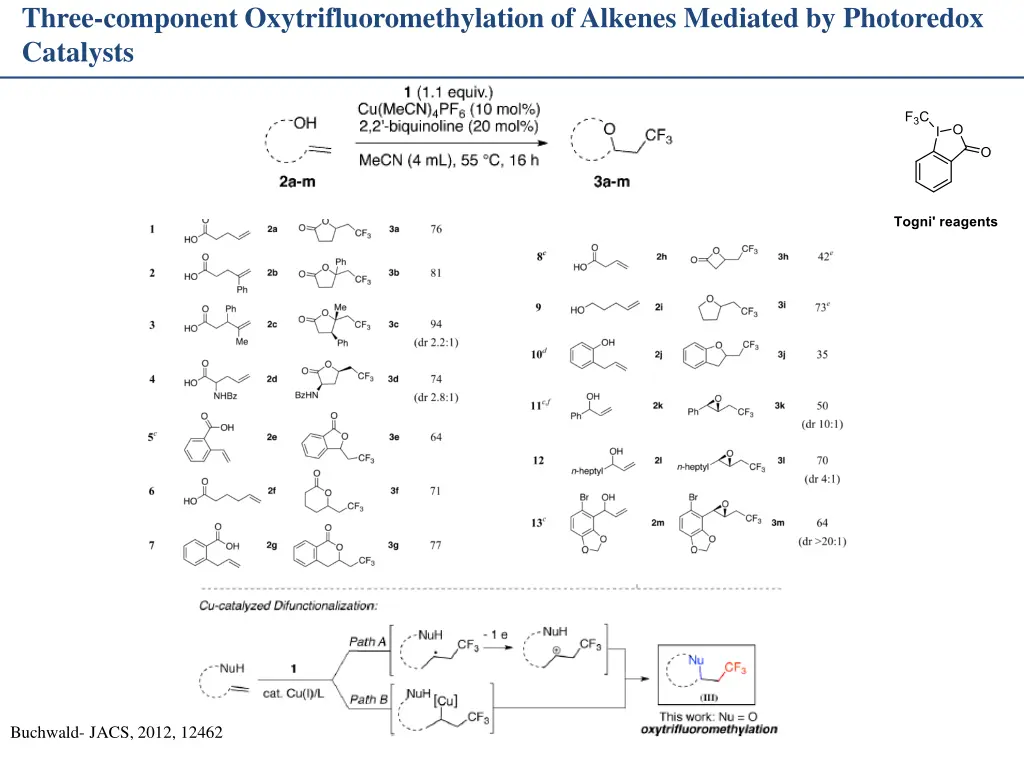 three component oxytrifluoromethylation