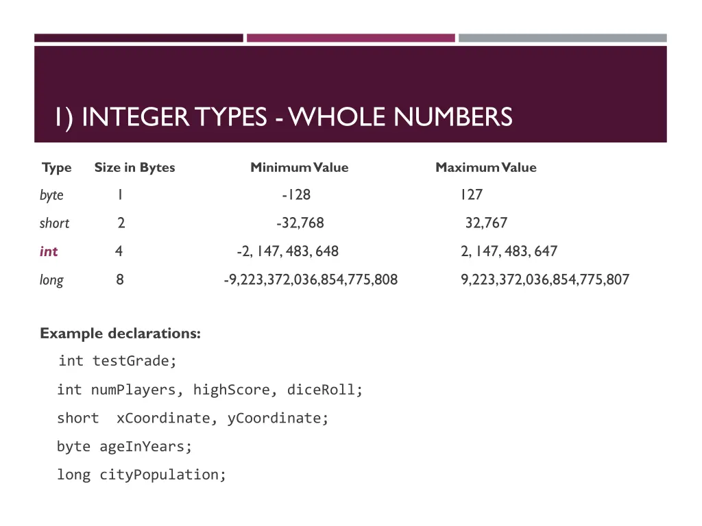 1 integer types whole numbers