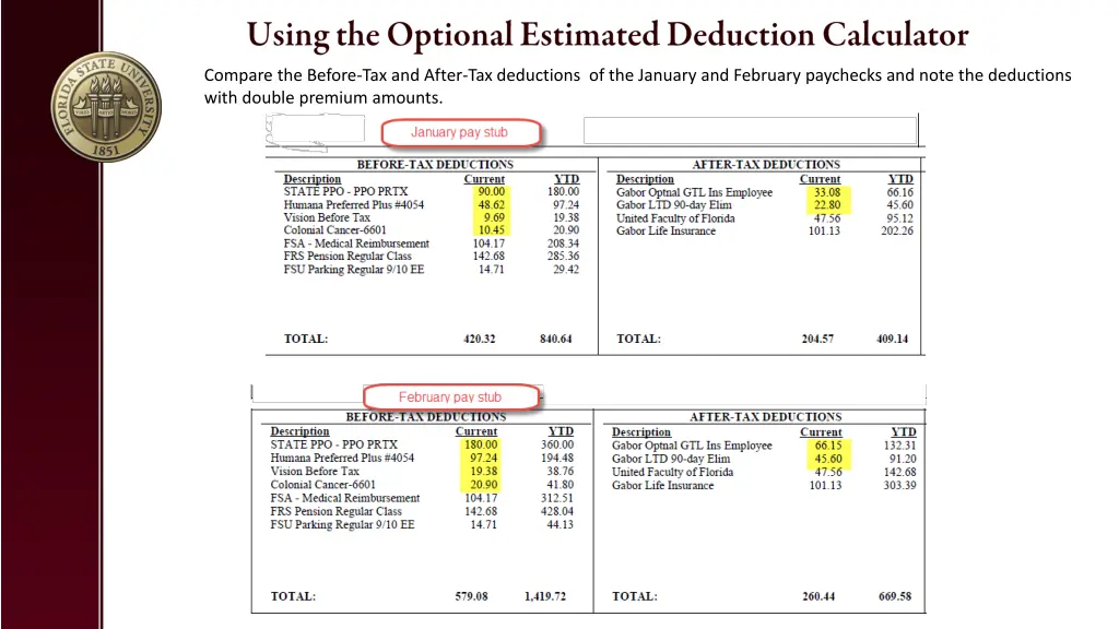 compare the before tax and after tax deductions