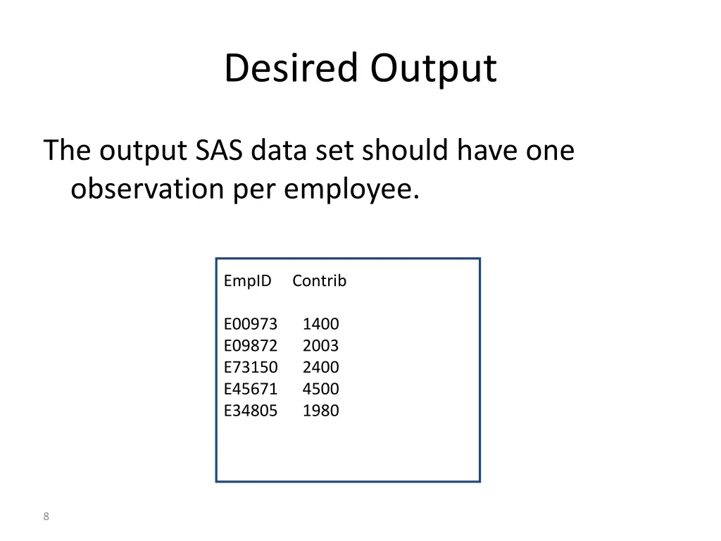 desired output