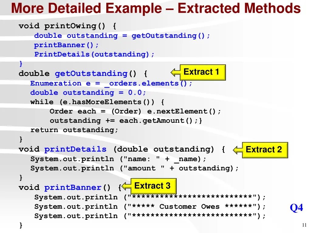 more detailed example extracted methods