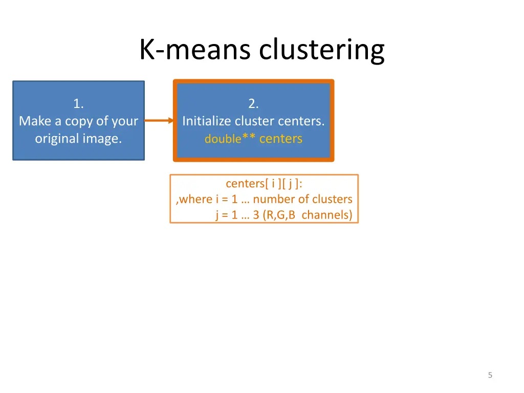 k means clustering 3