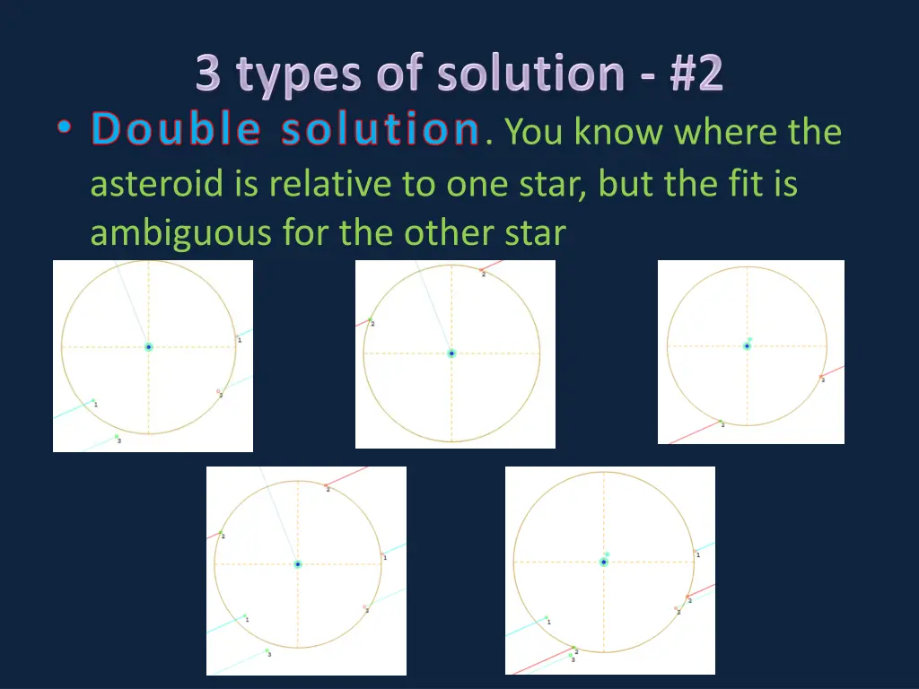 double solution you know where the asteroid