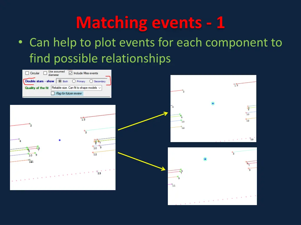 matching events 1 can help to plot events