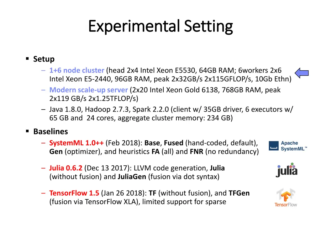 experimental setting experimental setting