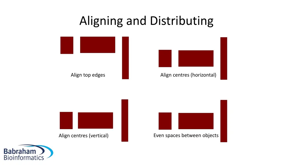 aligning and distributing 1