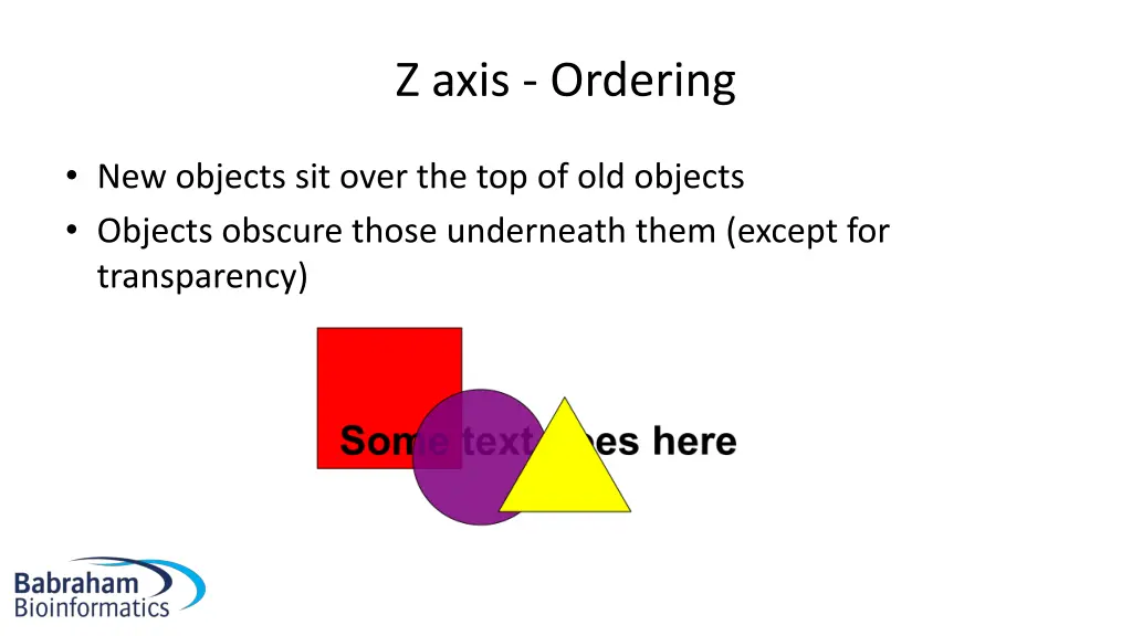 z axis ordering