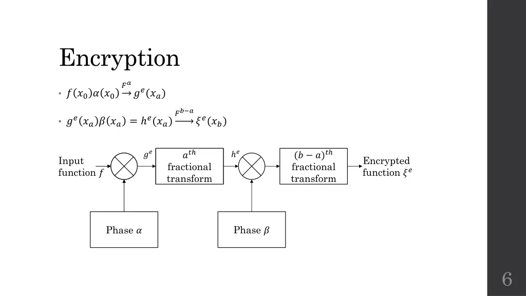 encryption